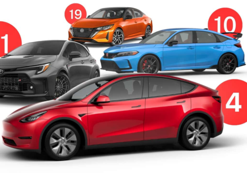 Los autos más buscados para comprar en los Estados Unidos: Variedad y valor en cada elección